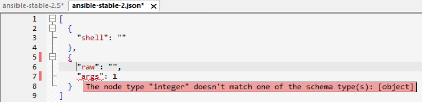 Active background validation using a huge JSON Schema