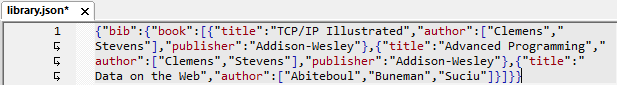 JSON data with no whitespace is hard to read