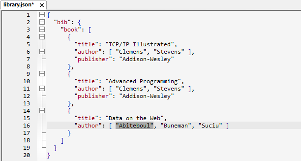 JSON data after running the pretty-print command