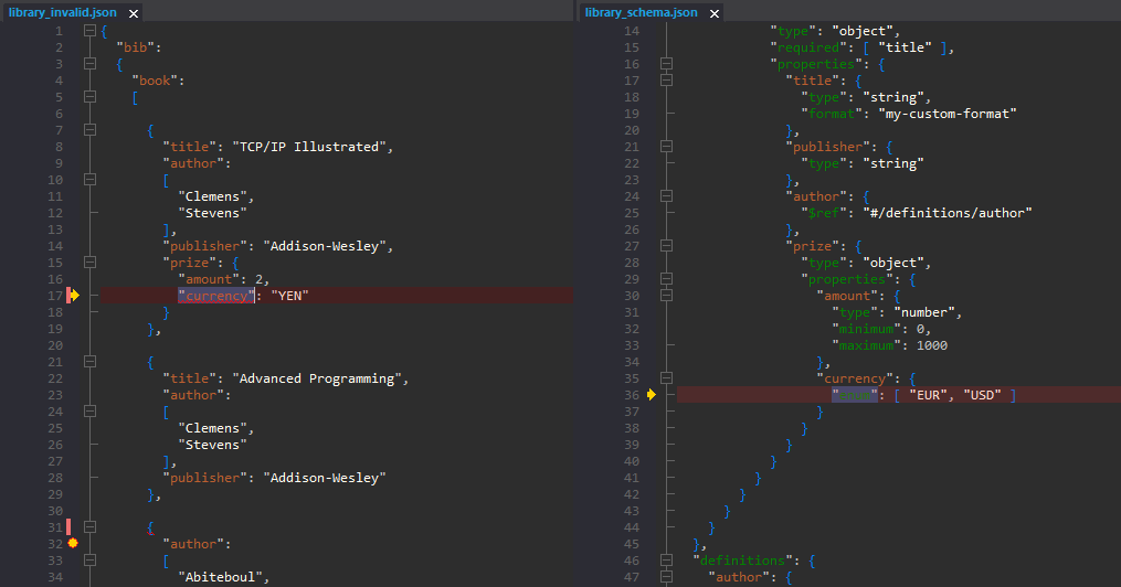 Inspect JSON Schema validation