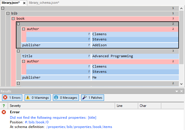 Create well-formed JSON using the JSON editor